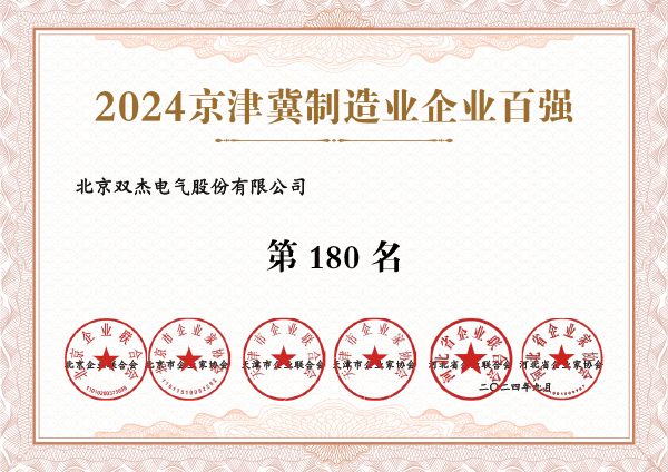 2024����������ҵ��ǿ
